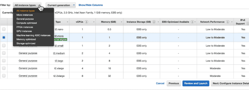 Instance types in EC2 AWS console
